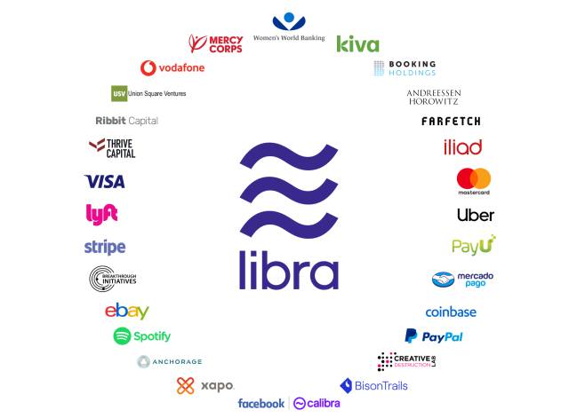 libra partners