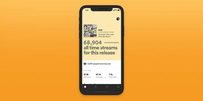 spotify contador