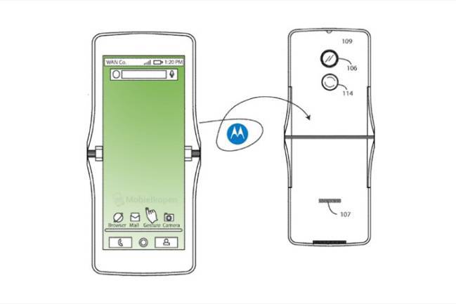 razr plegable