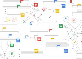 Google Drive te recuerda lo que guardastes en una fecha como hoy