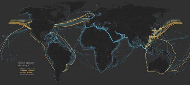 cable submarino