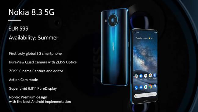 nokia 8.3int