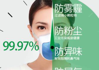 Xiaomi crea una mascarilla electrónica recargable para el Coronavirus