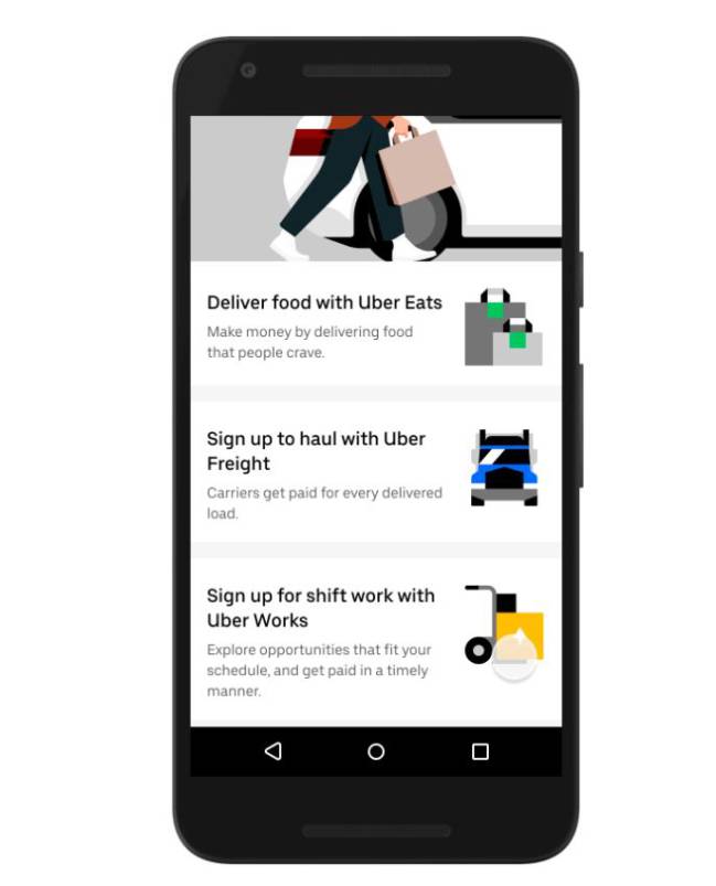 uber work