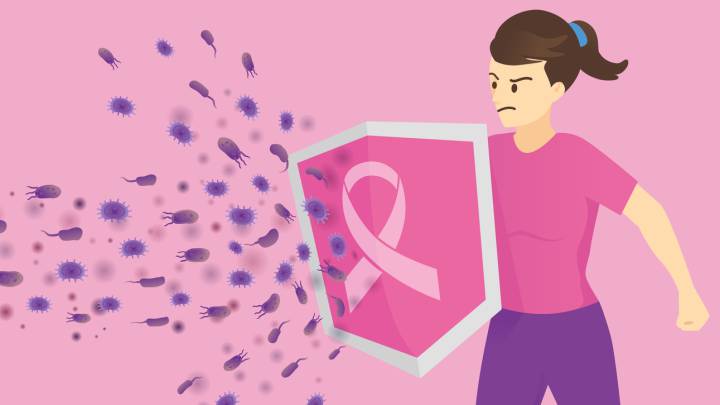Crean un sujetador que detecta el cáncer de mama