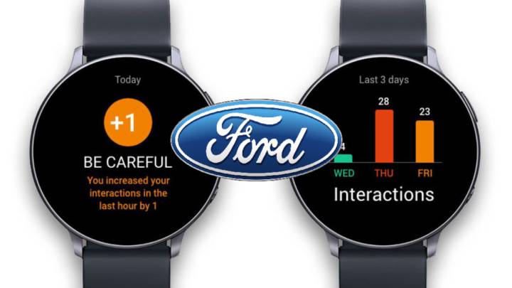 Pulseras vibradoras, el truco de Ford para evitar contagios en sus plantas