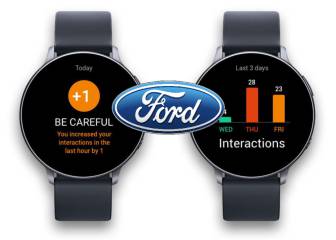 Pulseras vibradoras, el truco de Ford para evitar contagios en sus plantas