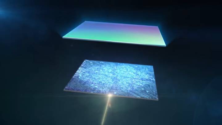 sonysensor