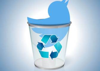 Cómo borrar una cuenta de Twitter, y recuperarla después