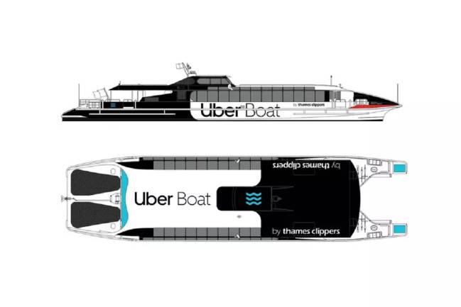 uber boats