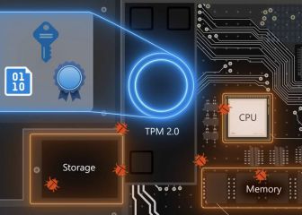 Microsoft muestra cómo funciona el módulo TPM 2.0 en Windows 11