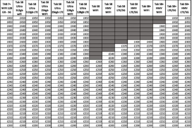 tabla tab s8