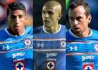 El posible 11 de Cruz Azul para el Clausura 2016 de la Liga MX