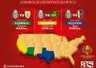 México conoció a qué hora jugará en la Copa América