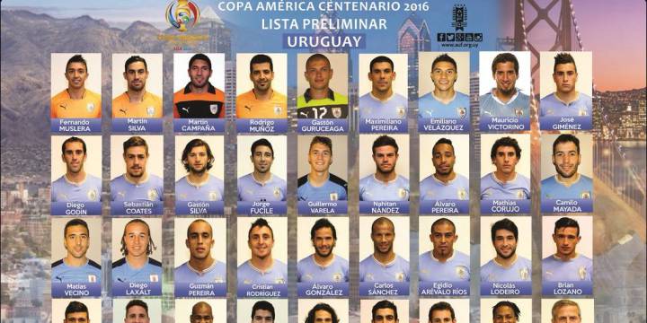 Cuatro 'mexicanos' en la lista de Uruguay para Copa América