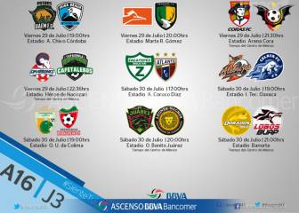 Cómo y dónde ver la Jornada 3 del Ascenso MX Apertura 2016