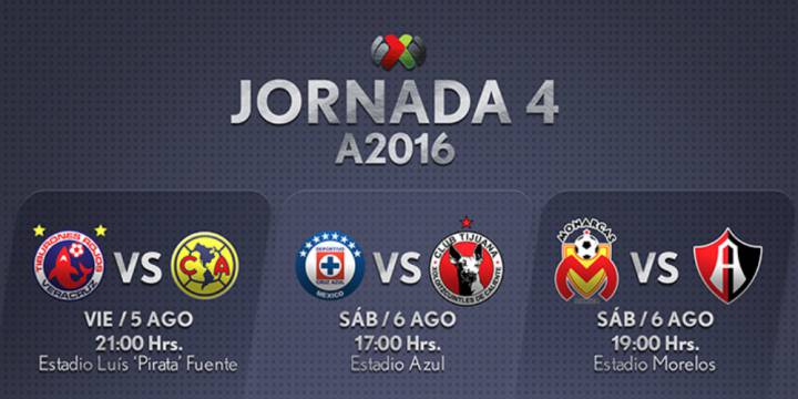 Fechas y horarios de la Jornada 4 del Apertura 2016 en la Liga MX