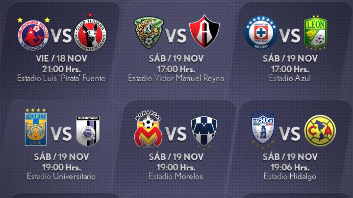 Fechas y horarios de la Jornada 17 del Apertura 2016 en la Liga MX