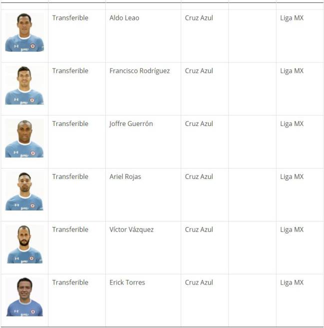 Cruz Azul transferibles