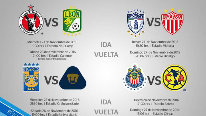 Definidos los horarios de los Cuartos de Final de la Liguilla