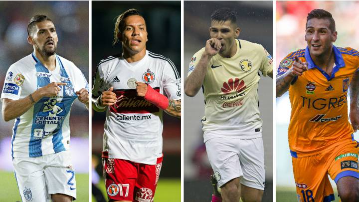 El Factor AS pone a Pachuca y a Tigres como candidatos al título