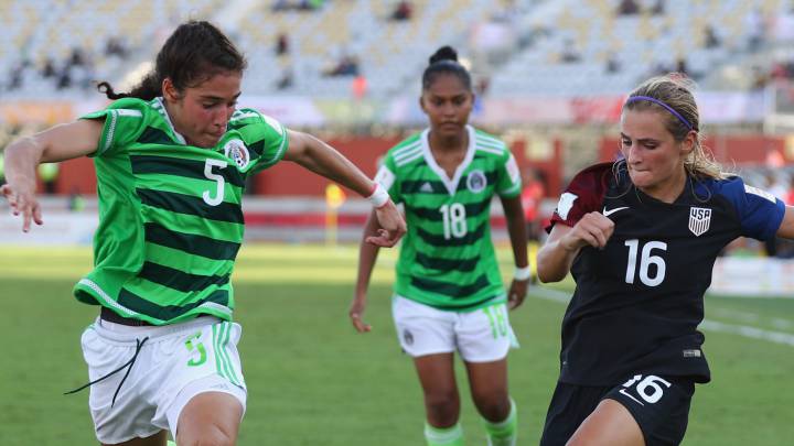 Mexico Sub-20 vs Estados Unidos - Mundial papúa y Nueva Guinea 2016