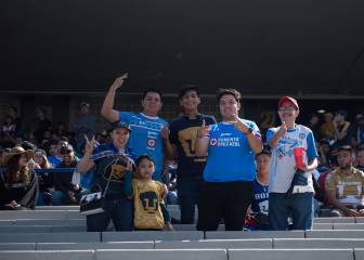 ¿Por qué las personas se identifican con un equipo?