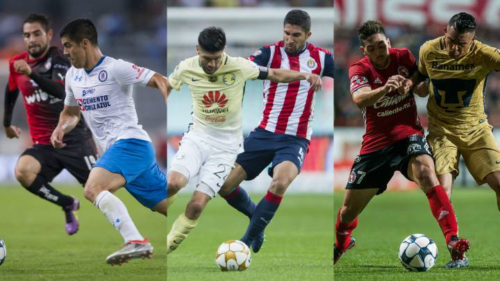 Club de Apuestas te recomienda el parlay de la jornada 7 de Liga MX. La cabalística jornada 7 nos traerá buenas ganancias, así que no podemos desaprovechar este parlay que tiene momio 4,5.