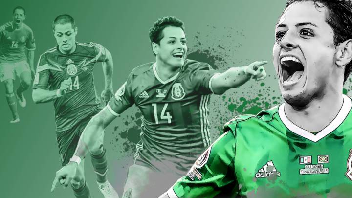 Chicharito