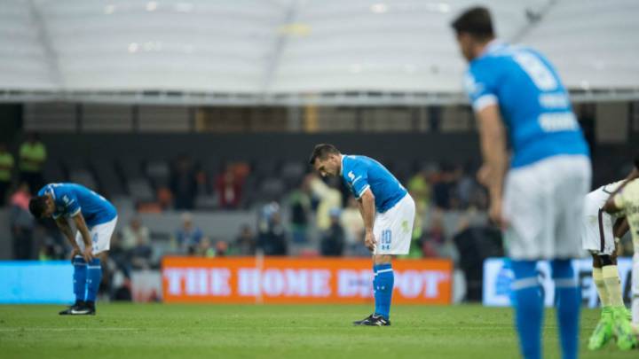 ¿Cruz Azul en peligro? A nueve puntos del descenso en Liga MX