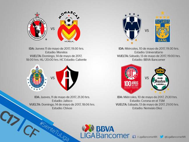 Liguilla