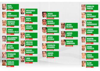 40 jugadores en la lista preliminar rumbo a Copa Oro