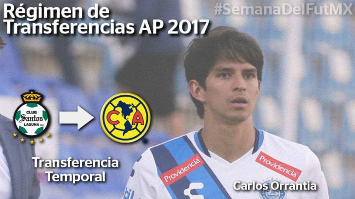 Carlos Orrantia, canterano de Pumas, nuevo elemento de América. El mediocampista mexicano llegó de manera temporal a Las Águilas procedente de Santos