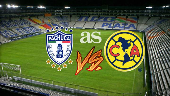 Pachuca vs America en vivo online: Liga MX, jornada 2