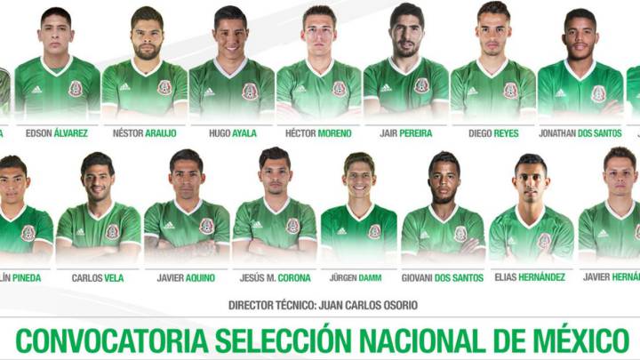 10 'europeos' encabezan la lista de México para los partidos ante Panamá y Costa Rica
