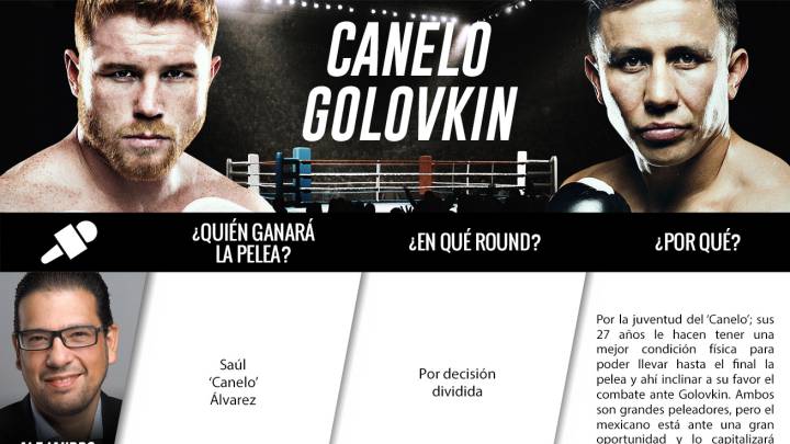 Canelo vs Golovkin: Expertos opinan