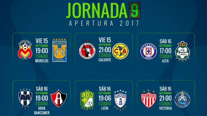 jornada 9 Apertura 2017 horarios