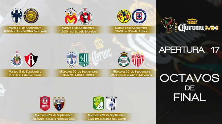 Fechas y horarios de los octavos de final Copa MX Apertura 2017. El América contra Cruz Azul y Chivas frente a Atlas se jugarán el martes 19 de septiembre