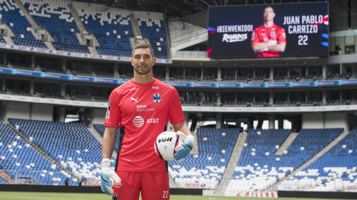 Juan Pablo Carrizo