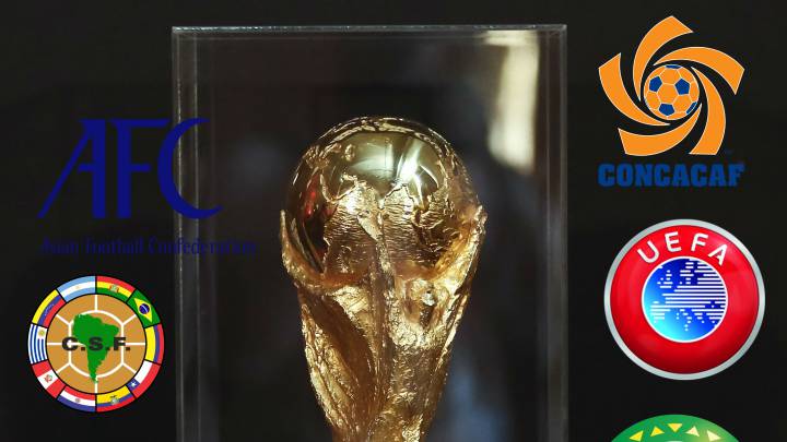 Así se jugaría el Mundial sí ya no hubiera eliminatorias