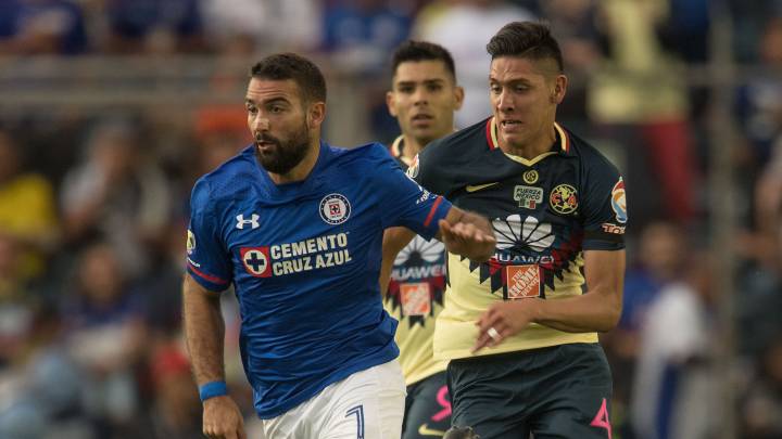 America vs Cruz Azul horario