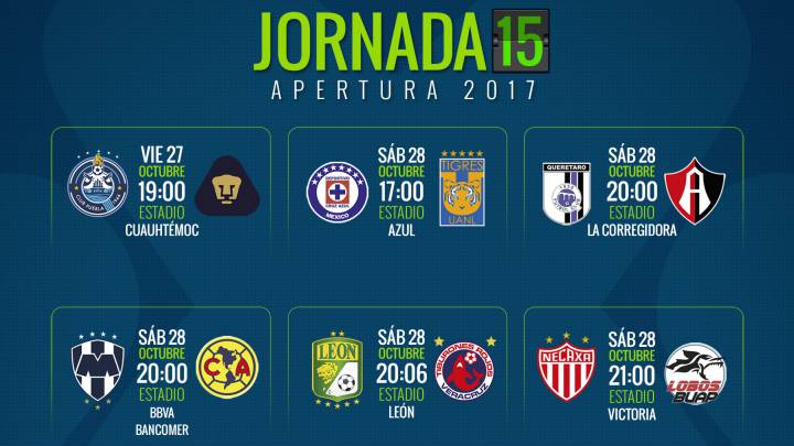jornada 15 Apertura 2017 horarios