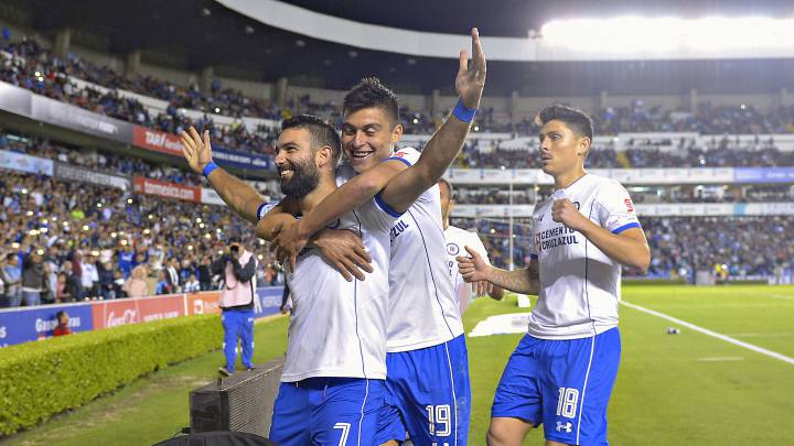Cruz Azul vs Tigres horario