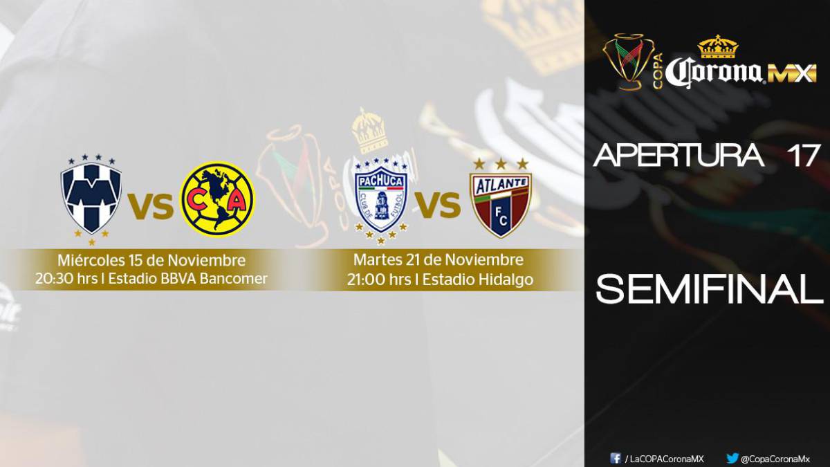 Listos los horarios de las semifinales de Copa MX