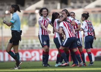 ¡A la final! Chivas empata frente a América y espera rival