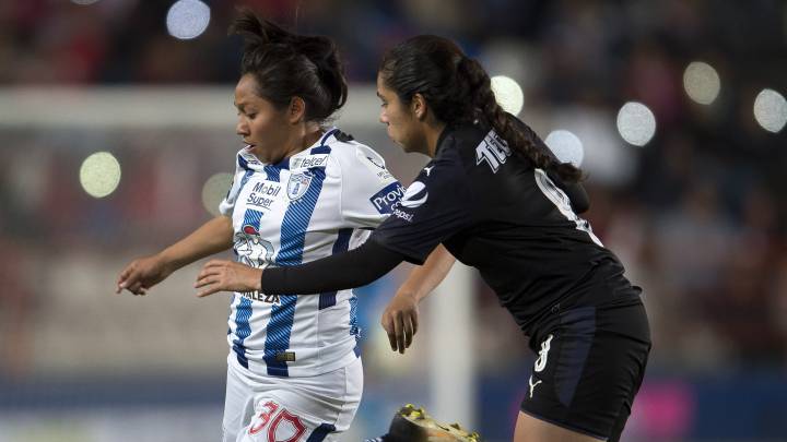 Chivas vs Pachuca horario