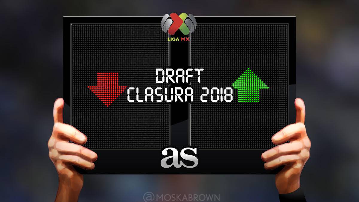 Todos los movimientos del Draft de Liga MX al momento. Te presentamos todas las transacciones que se han desarrollado en el régimen de transferencias.