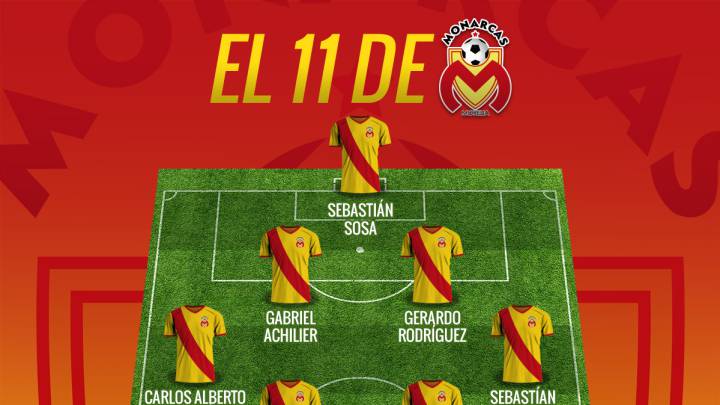 http://mexico.as.com/tag/club_atletico_monarcas_morelia/a/