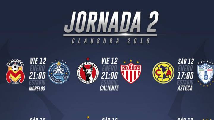 Fechas y horarios de la jornada 2 del Clausura 2018 de la Liga MX