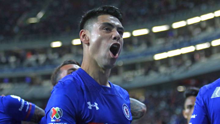 Felipe Mora, Cruz Azul, Chivas